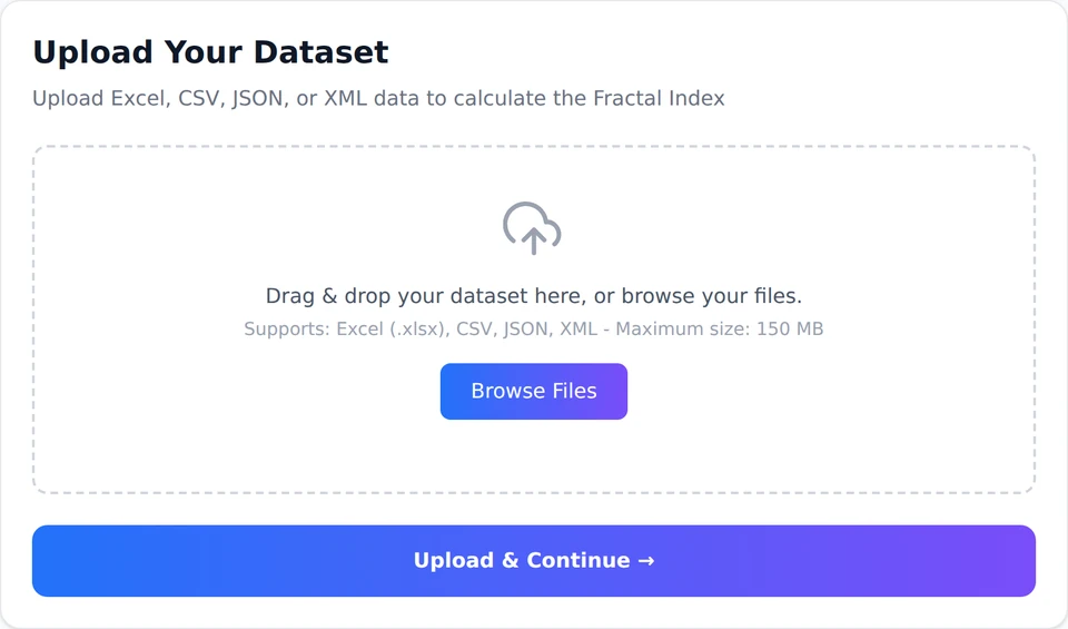 Fractalligence upload screen with supported data formats and the Upload and Continue button.
